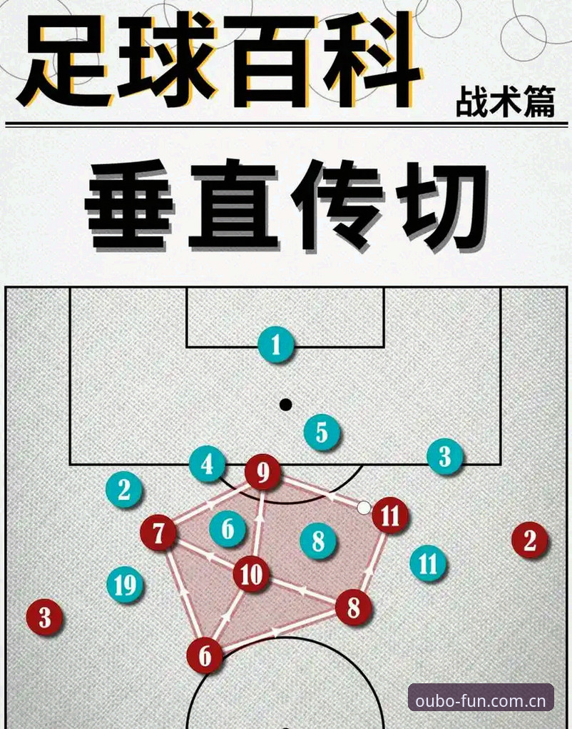欧宝娱乐热门赛事 中场引援双核布局实用指南